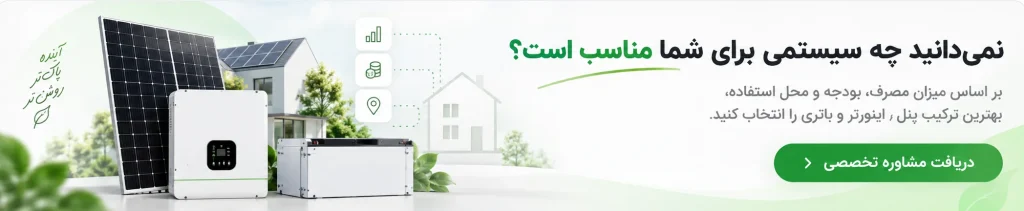 call to buy banner
